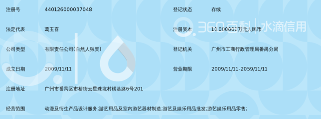 广州市富嘉动漫科技